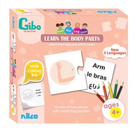 Learn The Body Parts