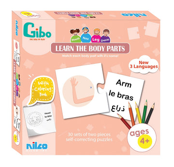 Learn The Body Parts