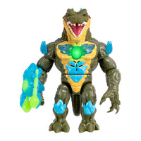 بيست لاب مجموعة ريبتايل بيست