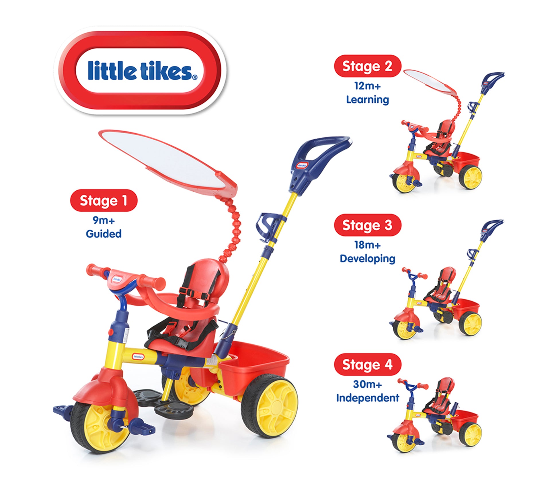Little Tikes 4-in-1 Trike